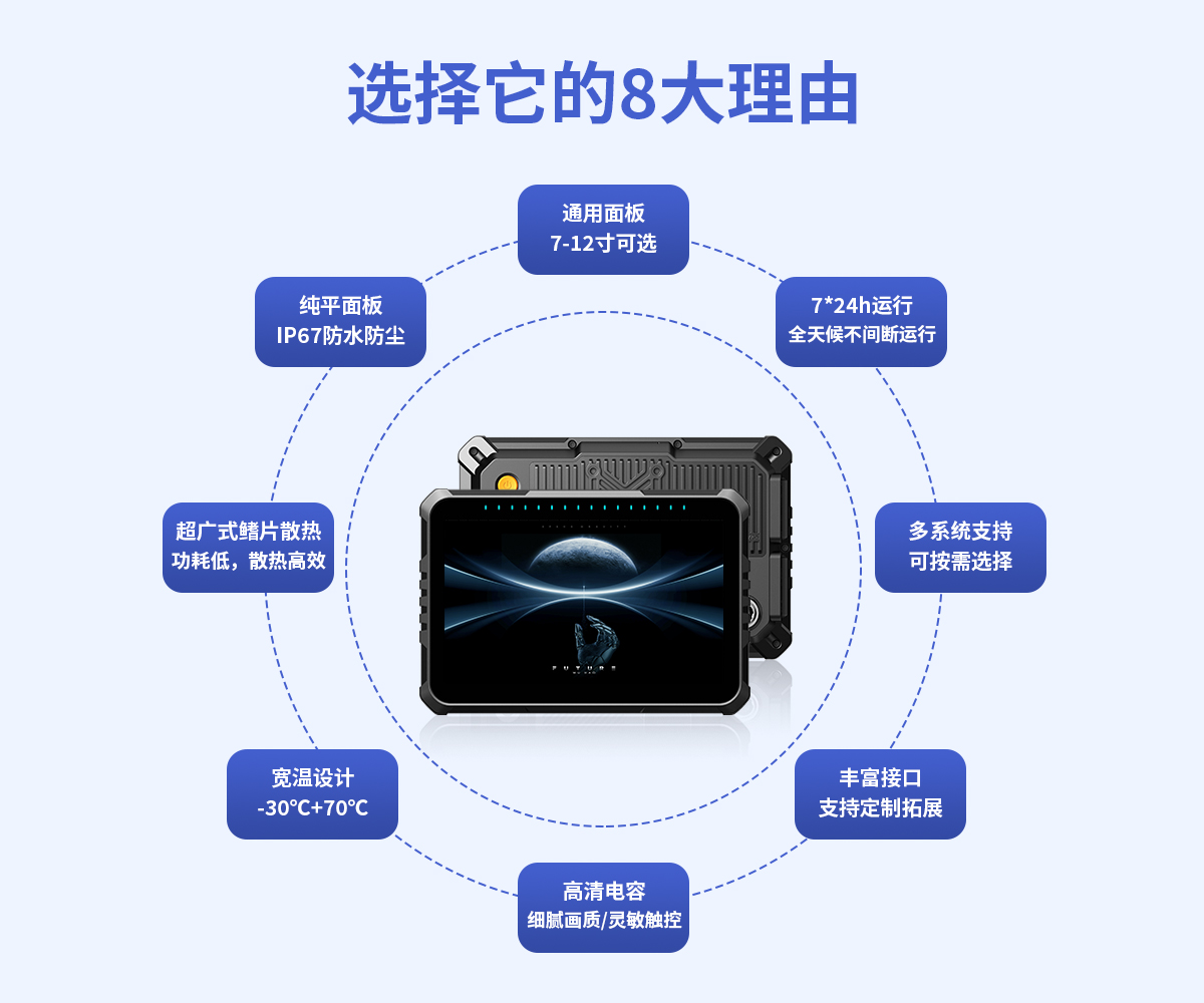 7寸 IronClad V7 車載平板8大優(yōu)勢(shì)